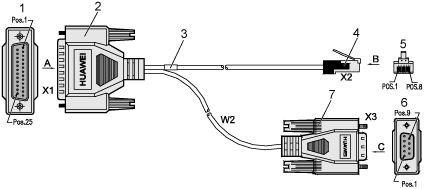 mpls_ne40e_console_cable