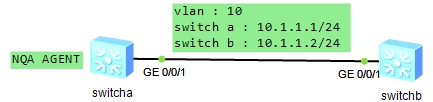 nqa icmp test