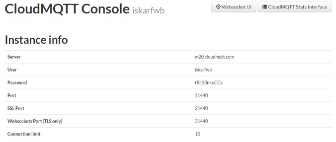 cloudmqtt